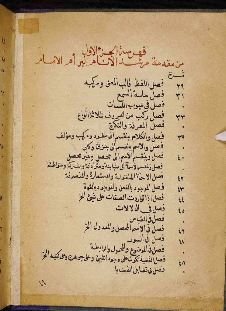 Manuskrip karangan Syekh Ahmad Bik Al-Husaini.
